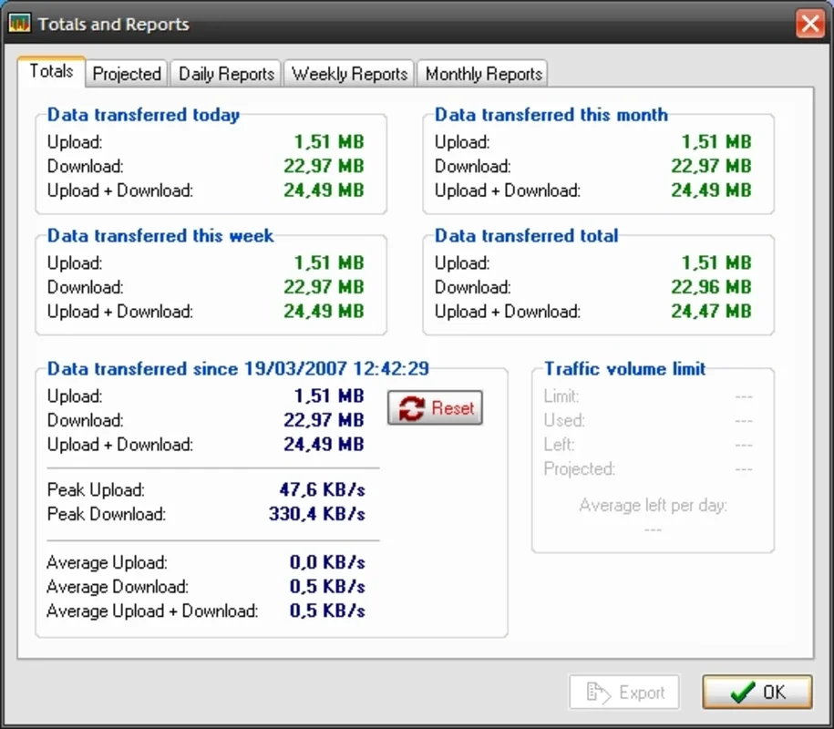 NetMeter for Windows: Monitor Bandwidth Usage