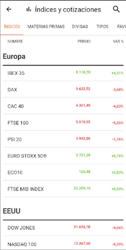 El Economista for Android: Stay Informed in Finance