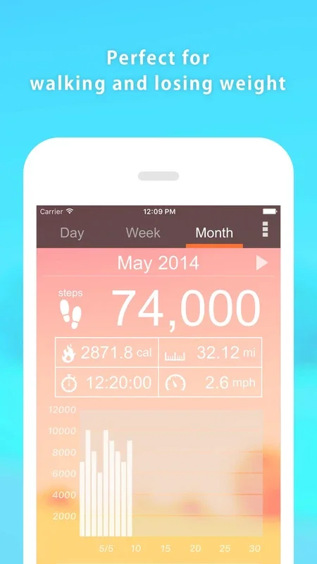 Pedometer for Android - Track Your Daily Steps