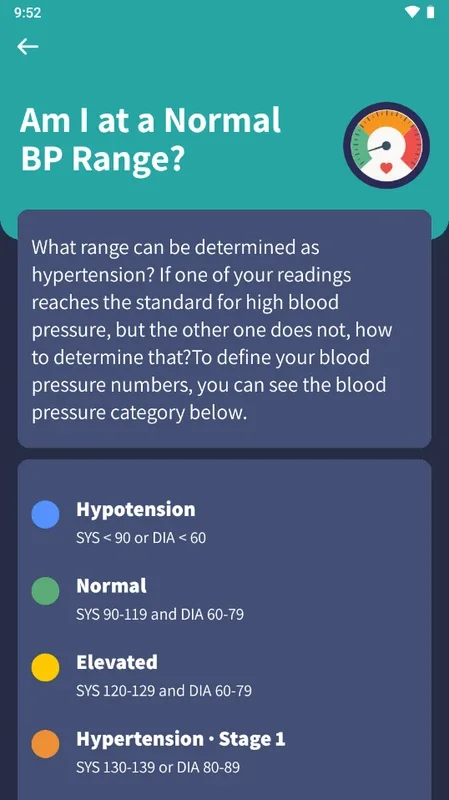 Blood Pressure for Android - Essential Health Monitoring