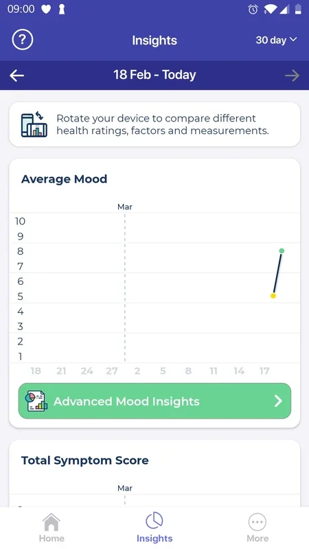 Bearable for Android - Track Your Daily Life