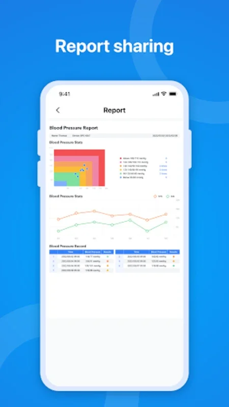 ViHealth for Android - Track Health with Ease