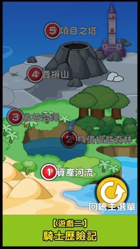 會計知識小遊戲_體驗版 for Android - No Downloading Needed