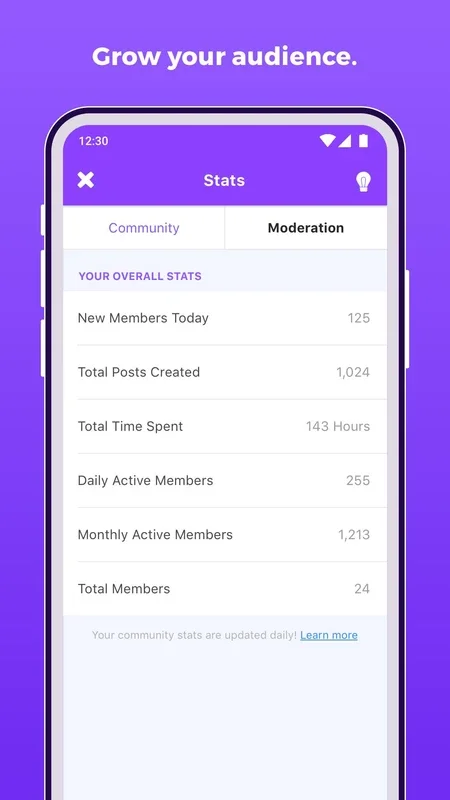 Amino Community Manager - ACM for Android: Build Your Fan Page