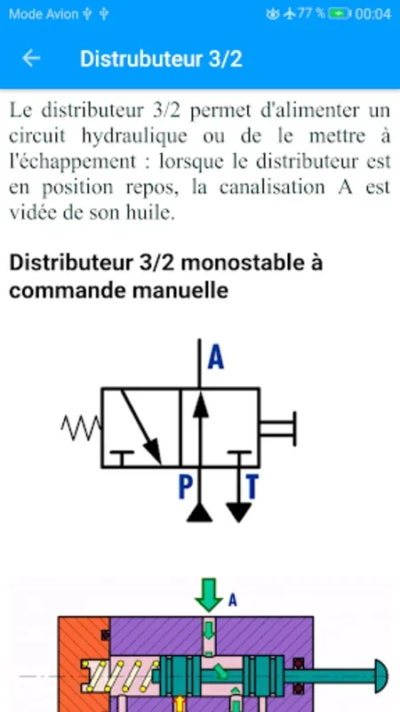 Génie Hydraulique for Android: Master Hydraulic Systems