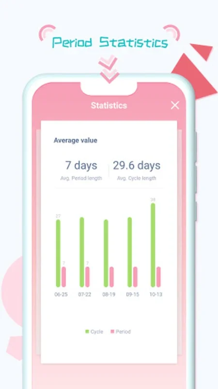 Pretty Period for Android - Menstrual Health Management