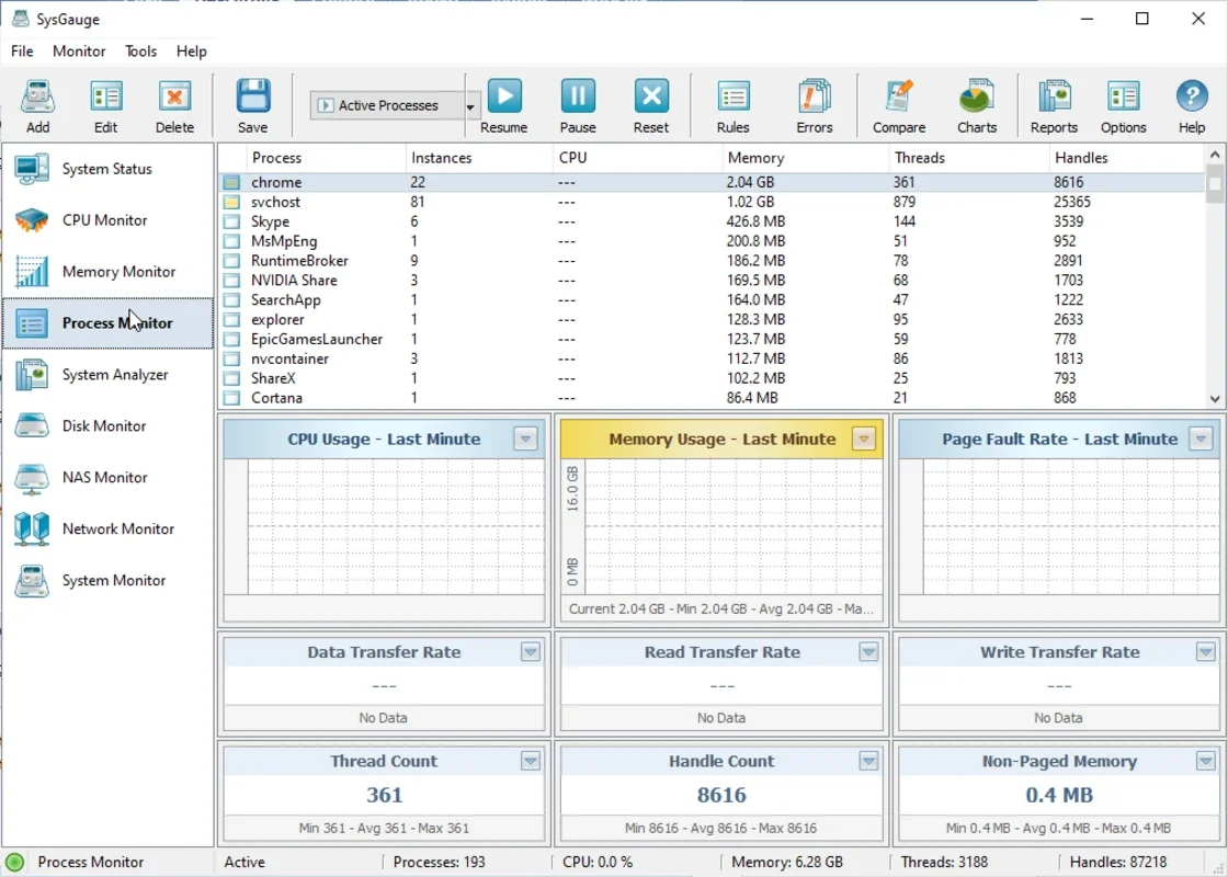 SysGauge for Windows: Optimize System Performance