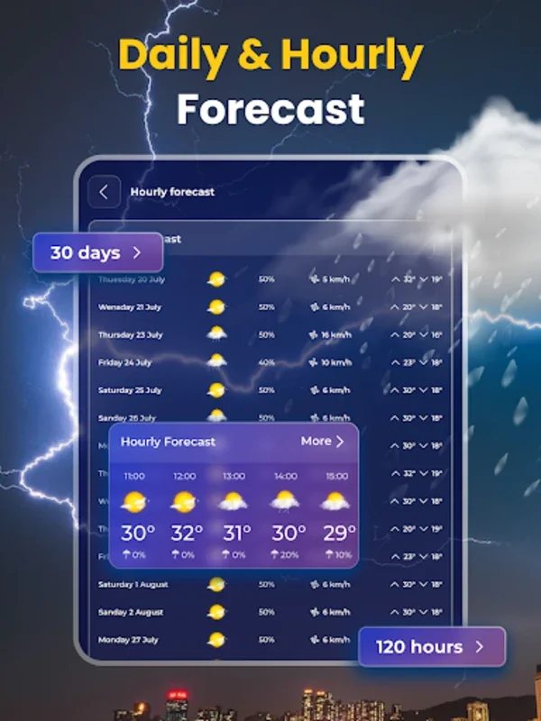 Live Weather Widget & Radar for Android: Accurate Forecasts & More