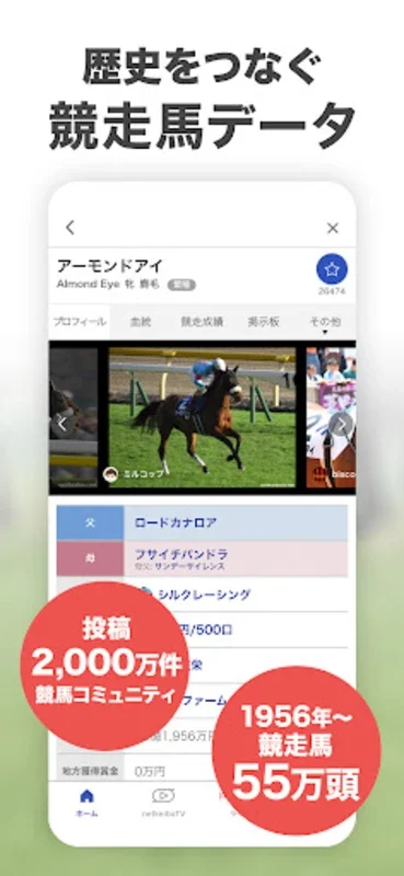 ネットケイバ for Android - Get Real-Time Horse Racing Info