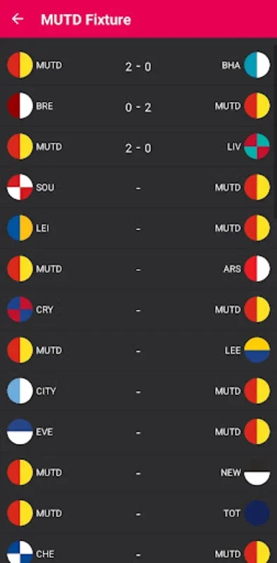 Premier Football Calculator 23 for Android: Predict Premier League Results