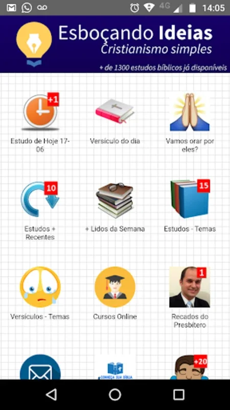 André Sanchez-Estudos Bíblicos for Android - Enhance Your Faith