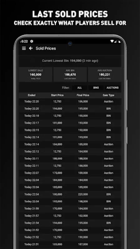 FUTWIZ 23 Prices & Draft for Android - Enhance FC 24 Gameplay