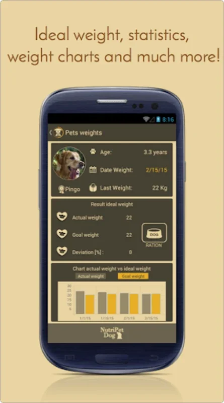 NutriPetDog for Android: Manage Dog Nutrition