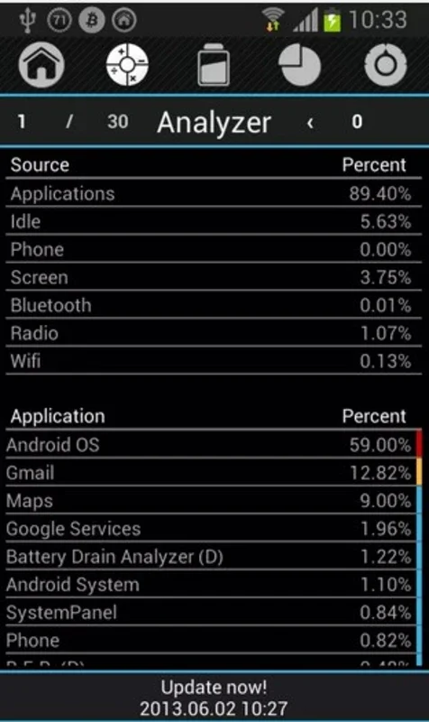 Battery Drain Analyzer for Android - Monitor and Optimize Battery Life