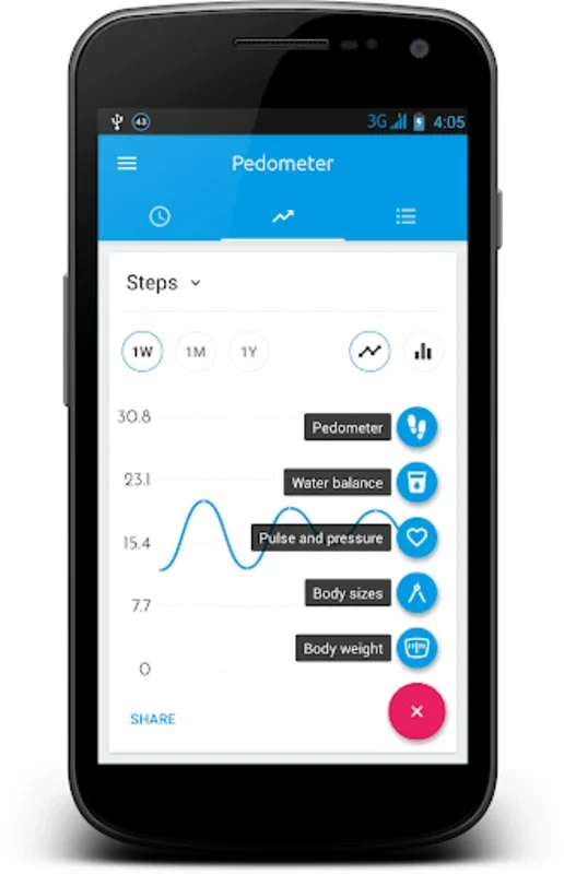 Pedometer and Step Counter for Android: Track Your Steps