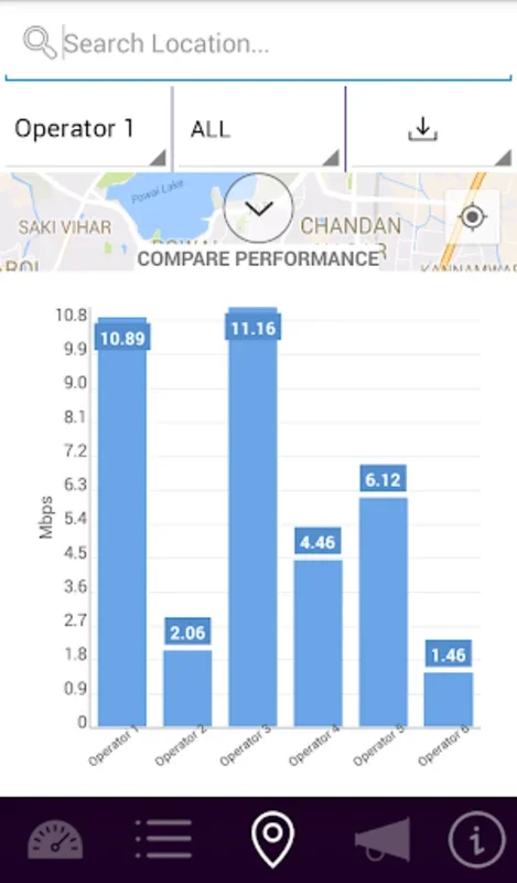 MySpeed (TRAI) for Android - Enhance Network Insights