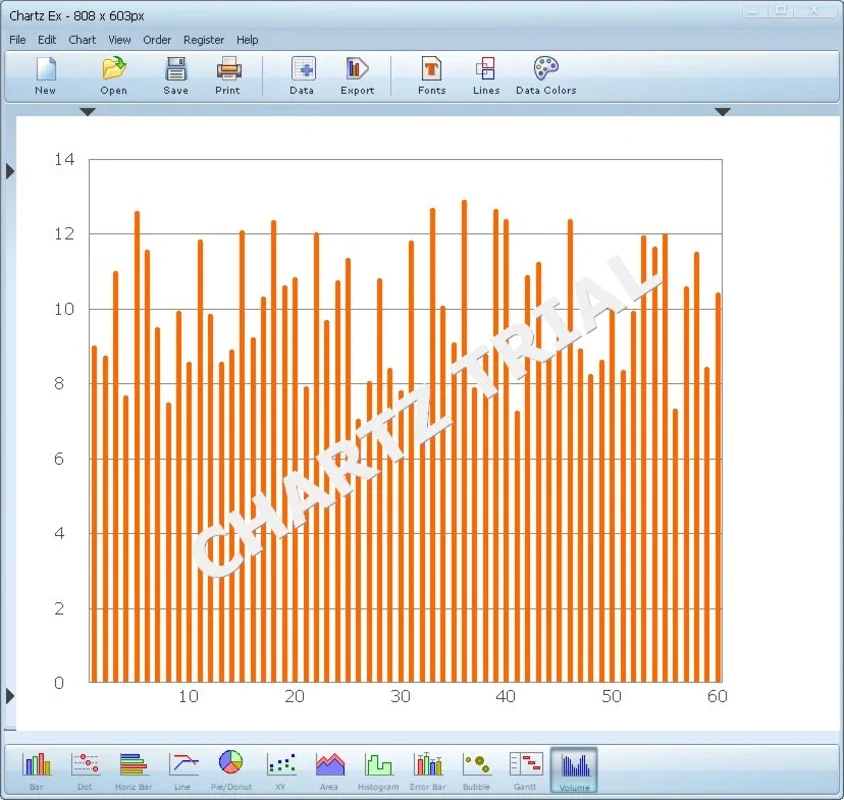 Chartz: Powerful Chart Creation Software for Windows