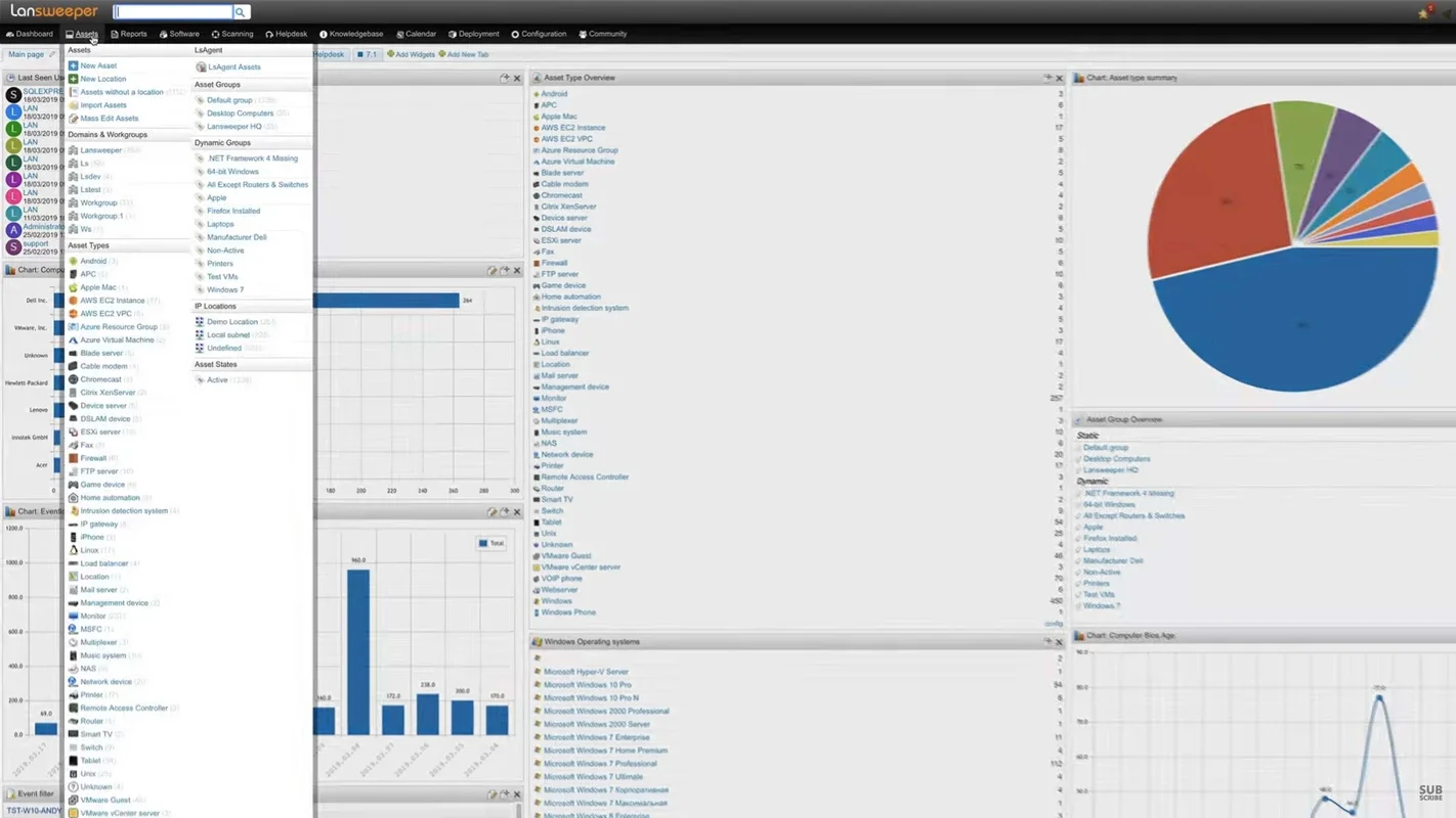 Lansweeper for Windows - Streamline Asset Management
