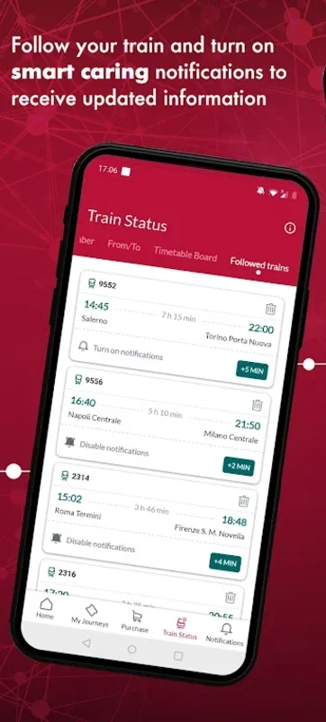 Trenitalia for Android: Simplify Train Travel in Italy