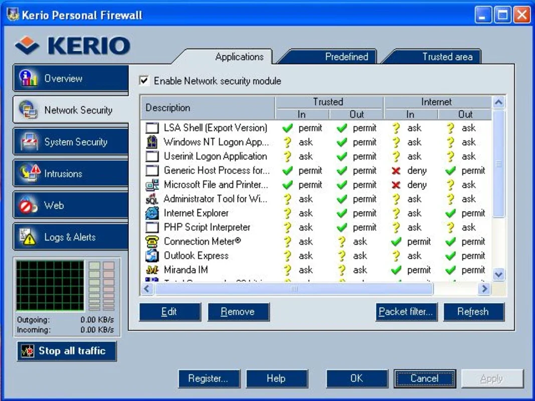 Kerio Personal Firewall for Windows - Secure Your PC