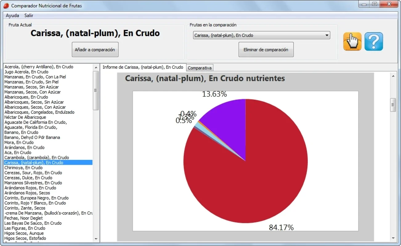 Comparador nutricional de frutas for Windows: Analyze Fruit Nutrition