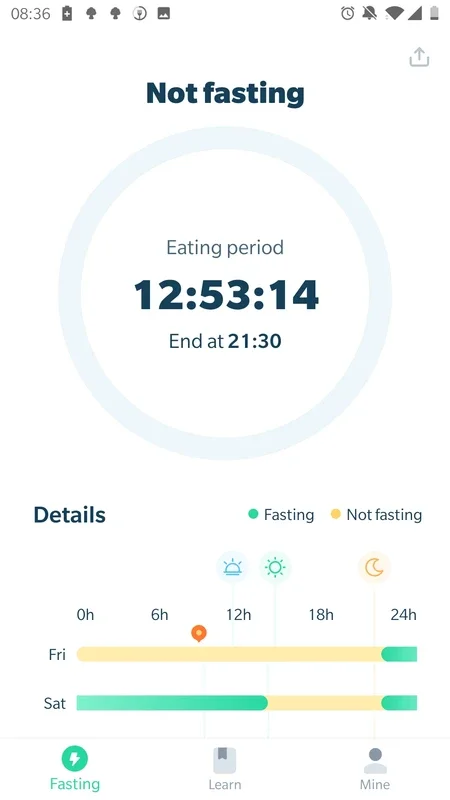 Fasting Tracker for Android - Track Your Fasts Easily