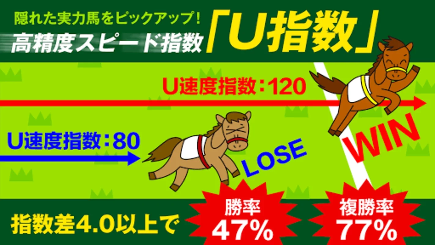 競馬予想のウマニティ（サンスポ＆ニッポン放送公認） for Android - 豊富な機能と情報