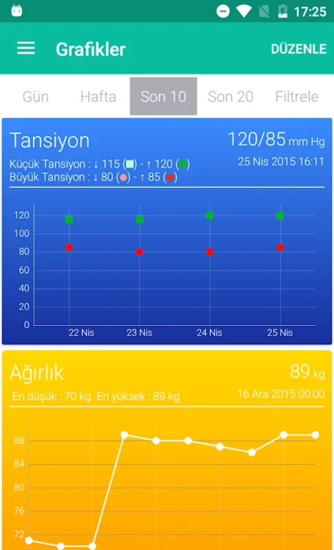 e - Nabız for Android: Centralizing Health Data for Turkish Citizens