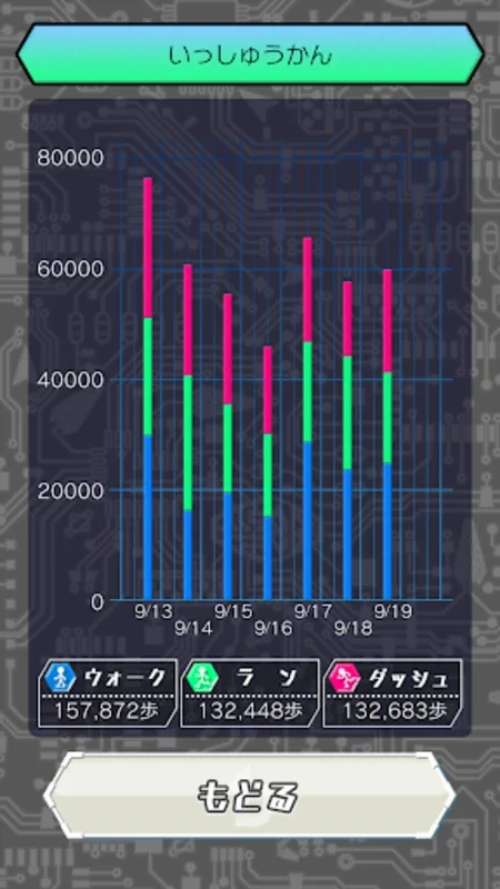 UNLIMITIV（アンリミティブ） for Android - Interactive Fitness App