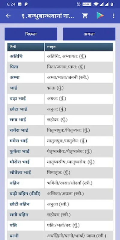 Hindi to Sanskrit Dictionary ( for Android: Enhance Your Language Skills