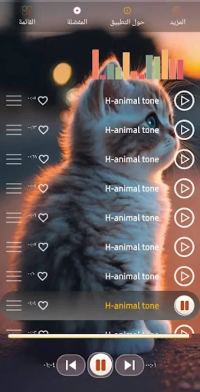 Animal sounds: ringtones for Android - Unique Experience