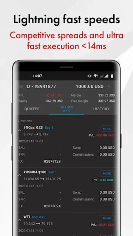 FxPro Direct for Android - Advanced Trading Platform