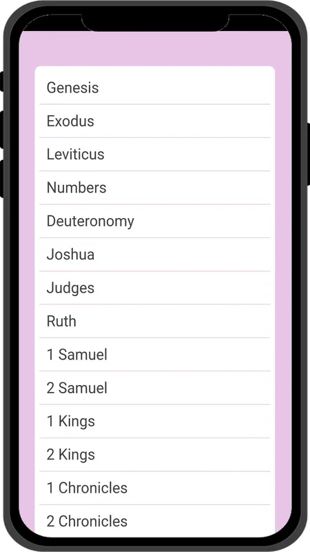 Daily Devotions for Women on Android - No Downloading Required