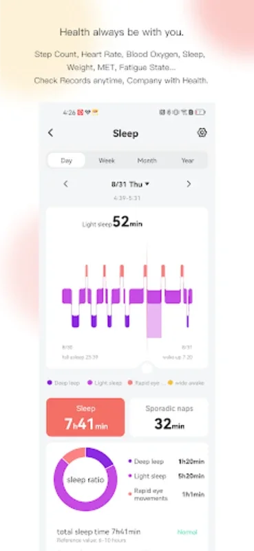 Mibro Fit for Android - Fitness and Health Tracking