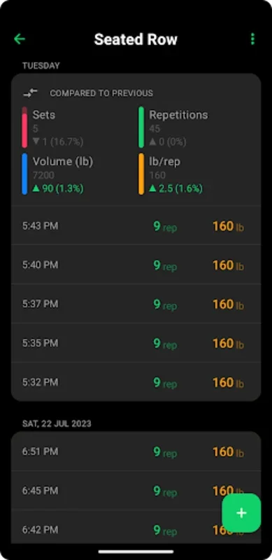 Setgraph: Workout Tracker for Android - Revolutionize Your Workouts