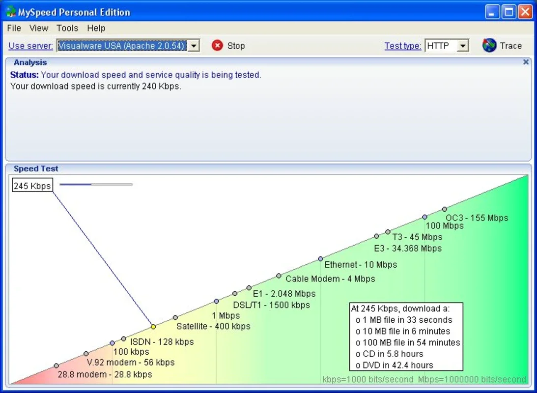 MySpeed PC Lite for Windows - Discover Your True Internet Speed