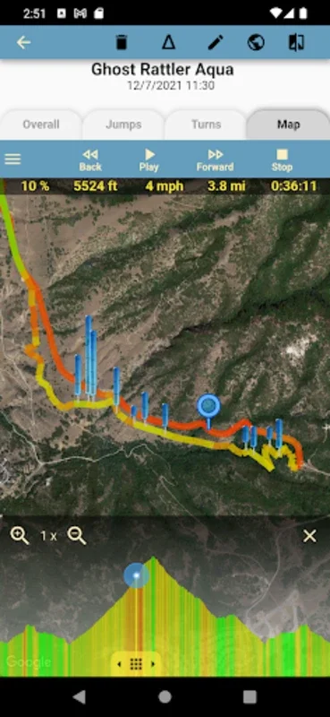 MTB Hangtime for Android - Advanced Ride-Tracking App