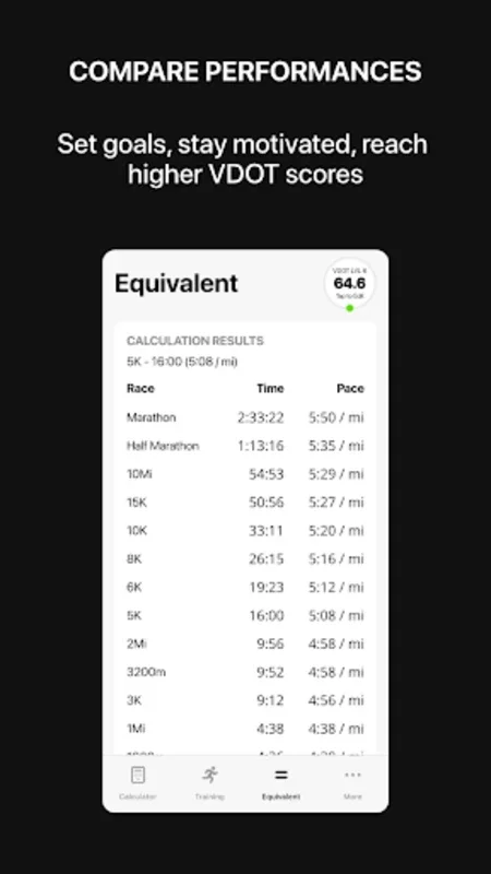 VDOT Running Calculator for Android - No Downloading Needed