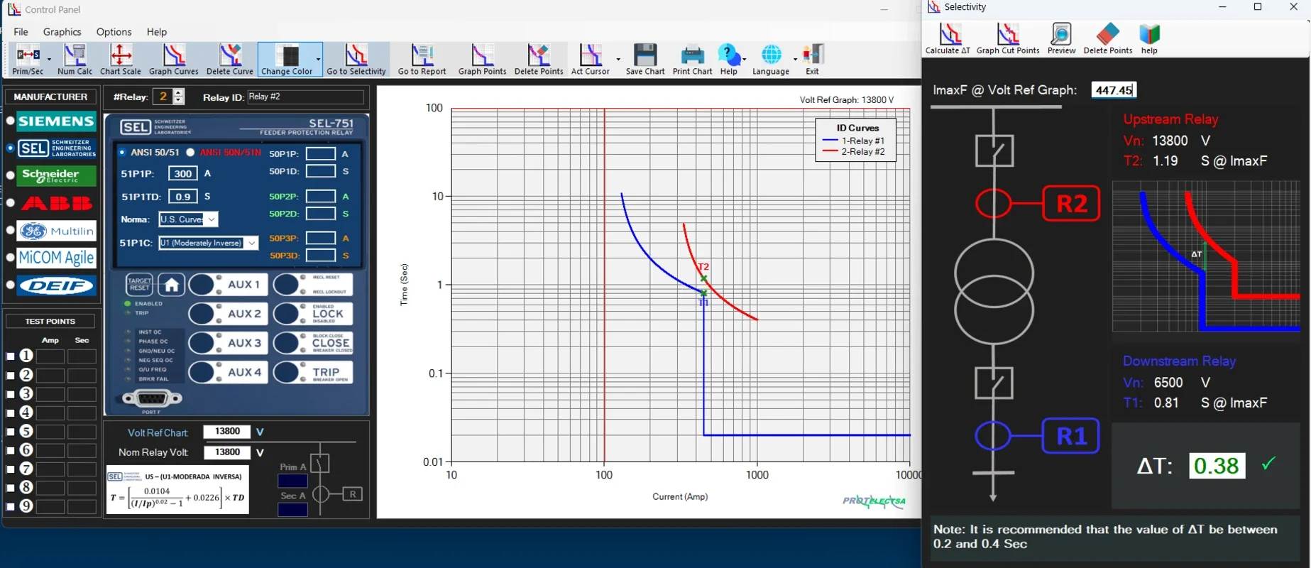 Relay Tripping Curves-PRO2 for Windows: Powerful Relay Setting Curve Analysis