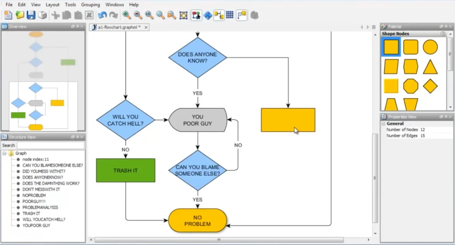 yEd for Mac - Powerful Diagramming Software