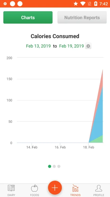 cronometer for Android - Track Diet & Exercise Easily