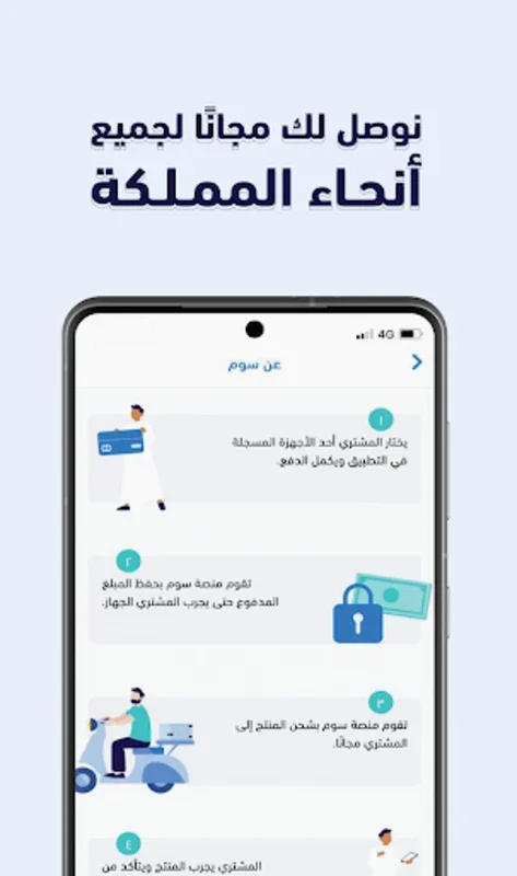 Soum - سوم for Android: Safe Pre - Owned Electronics Trading