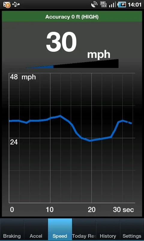 Smart Speedometer for Android: Accurate Speed Tracking