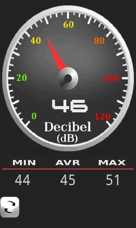 Sound Meter for Android: Measure Environmental Noise