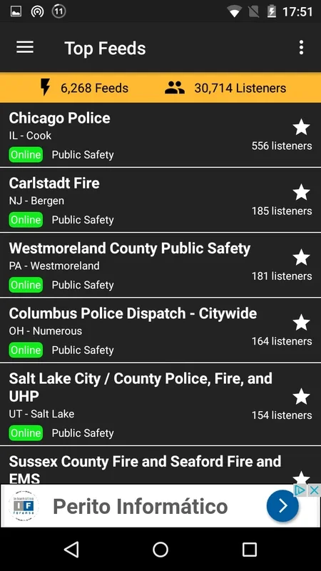 Police Scanner Radio for Android - Listen to US Police