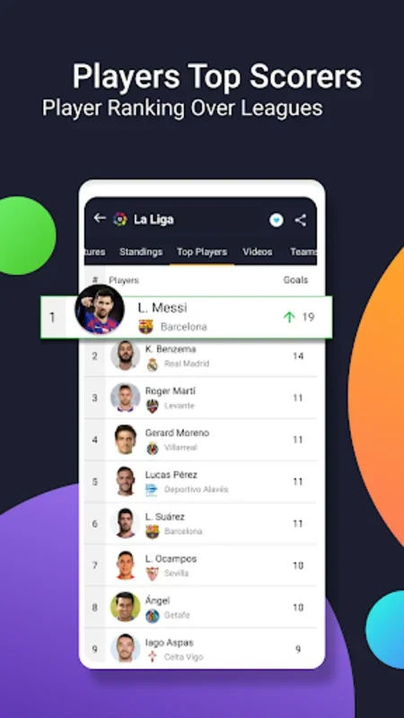 mobiSCORE Today Live Scores for Android - Real-Time Football Updates