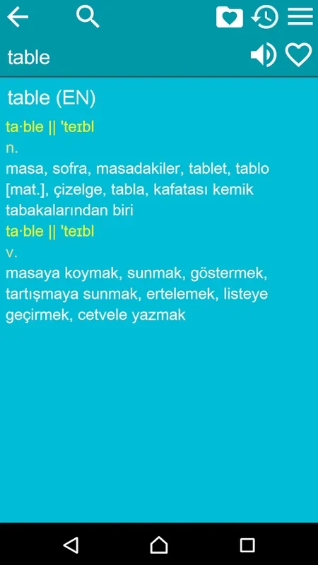 EN-TR Dictionary for Android: Enhance Your Language Skills