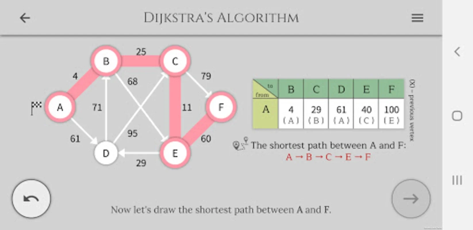 Algorithms and Data Structures for Android - No Download Needed