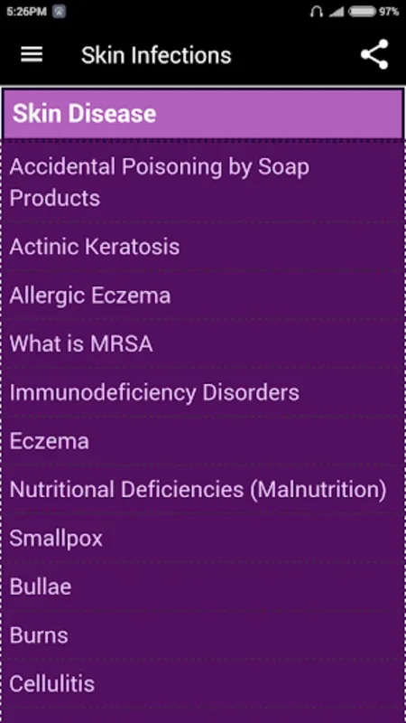 Skin Infections for Android: Manage Your Skin Health