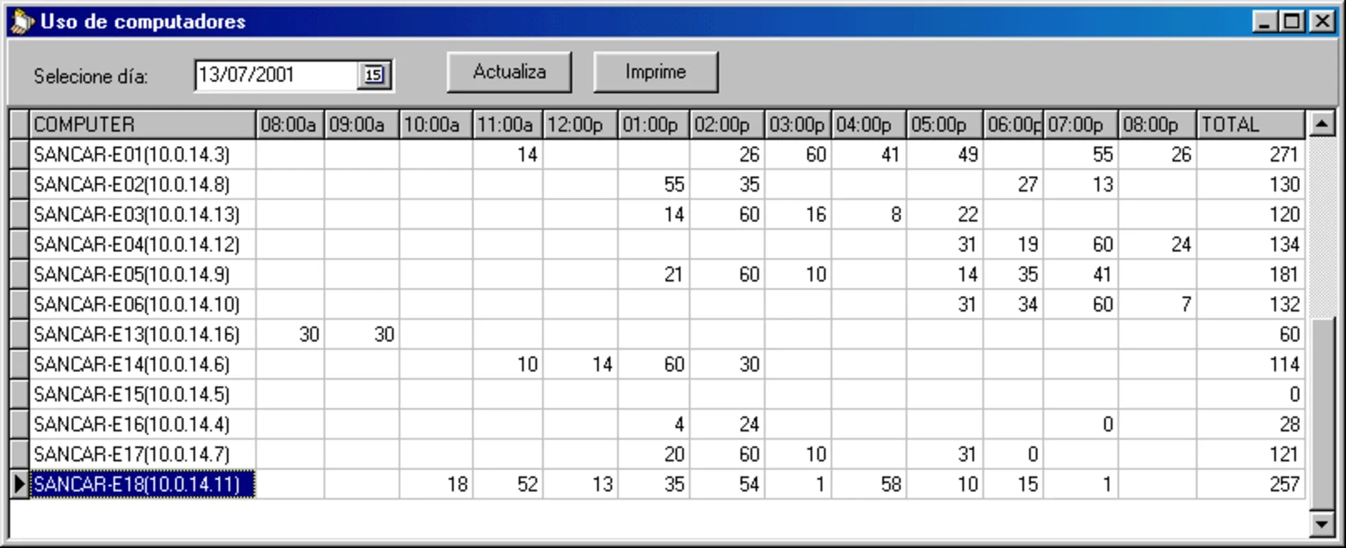 CC Cyber Cafe Admin for Windows - Streamline Cafe Management